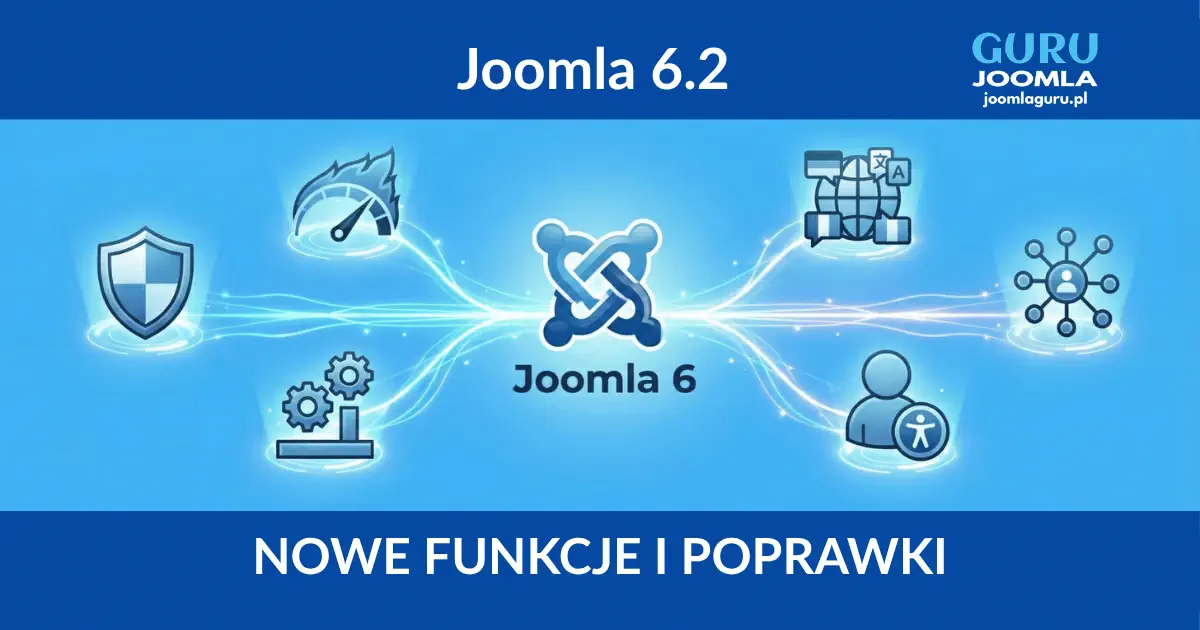 Joomla 6.2 już dostępna. Nowości w edytorze, poczcie i obsłudze strony