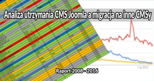Analiza utrzymania CMS Joomla - Raport 2008 - 2016