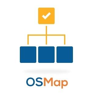 OSMap
