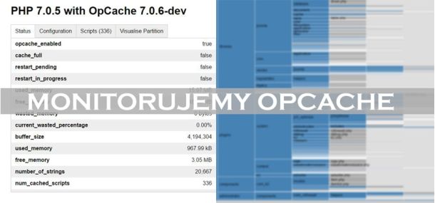 Monitorujemy Zend Opcache